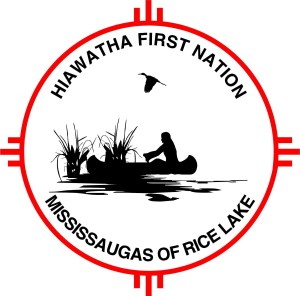 HFN Logo